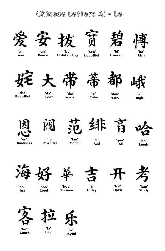 chinese letters