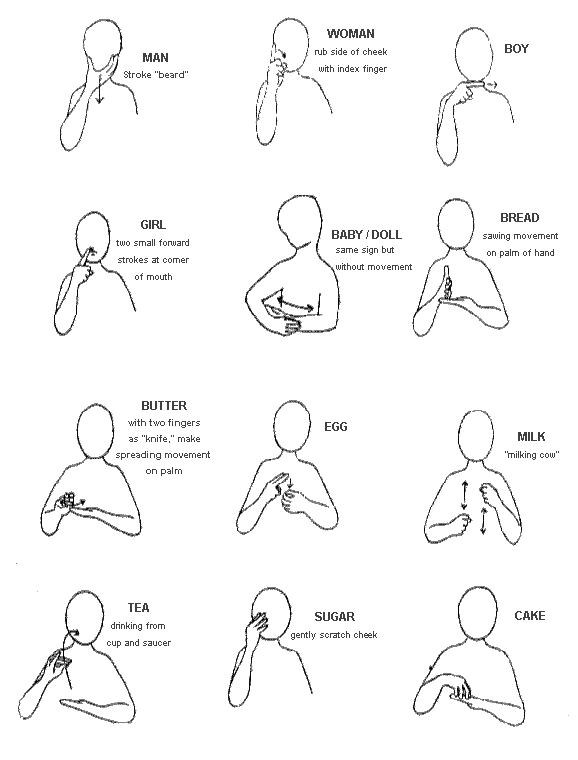 Guiding UK British Sign Language