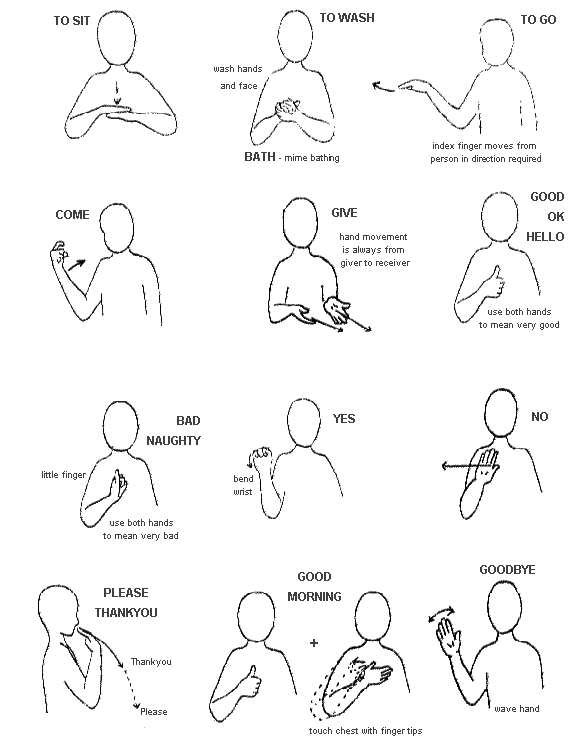 3-ways-to-sign-simple-phrases-in-british-sign-language-wikihow